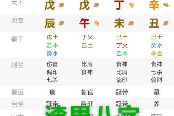 揭示八字命理:如何判断一个男生是否是暖男? 揭示八字命理:如何判断一个男生是否是暖男?