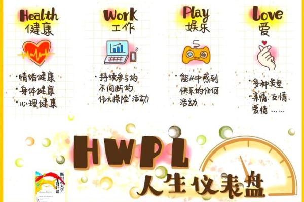 如何查询你的命里缺什么,助你找到人生的平衡与幸福 如何查询你的命里缺什么,助你找到人生的平衡与幸福