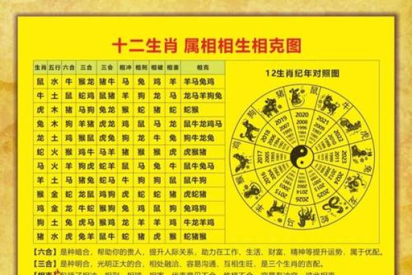 生三个儿子的家庭命运分析:吉凶禄福的真相探秘 生三个儿子的家庭命运分析:吉凶禄福的真相探秘