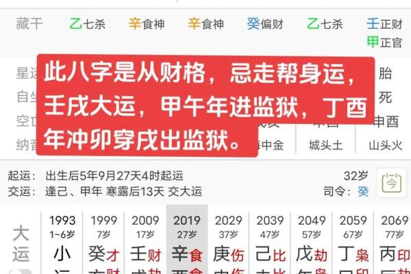 男命财官的意义与影响分析 男命财官的意义与影响分析