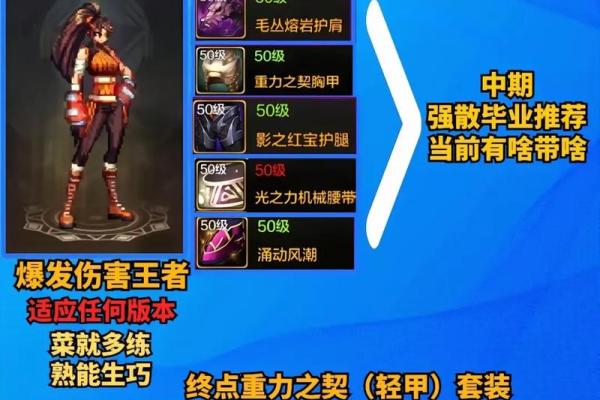 神武PS带什么命格?揭秘游戏中的最佳选择! 神武PS带什么命格?揭秘游戏中的最佳选择!