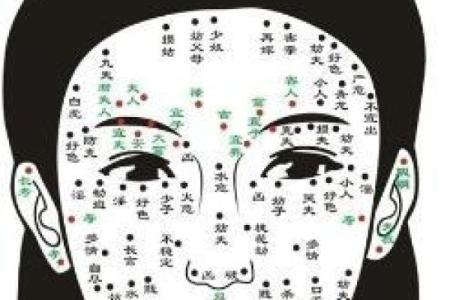 生三个儿子的家庭命运分析：吉凶禄福的真相探秘