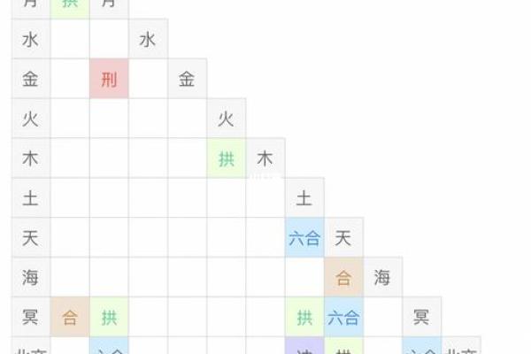 命格与健康：解析腿脚不好的命理特征