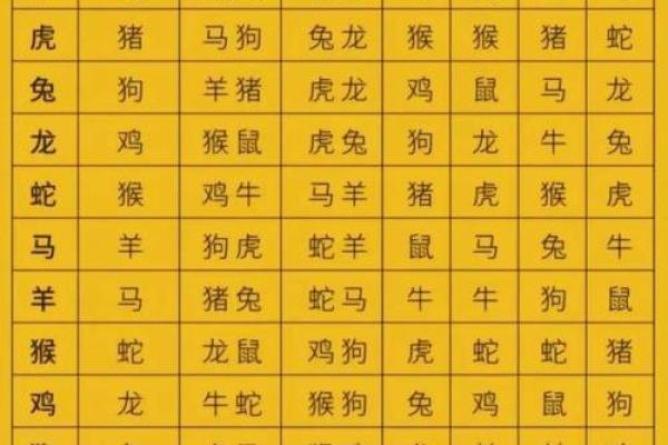 如何通过八字解析女性命运与性格特征 如何通过八字解析女性命运与性格特征