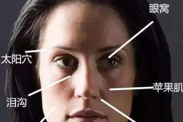 女命克夫星的奥秘：为何克夫星会导致离婚或伴侣离世？