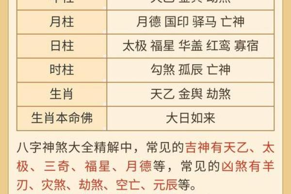 时柱亡神:揭秘男命命理中失去运势的深远影响 时柱亡神:揭秘男命命理中失去运势的深远影响