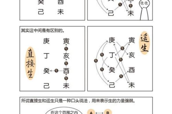 解密水命人：五行中水之特质与命运解析