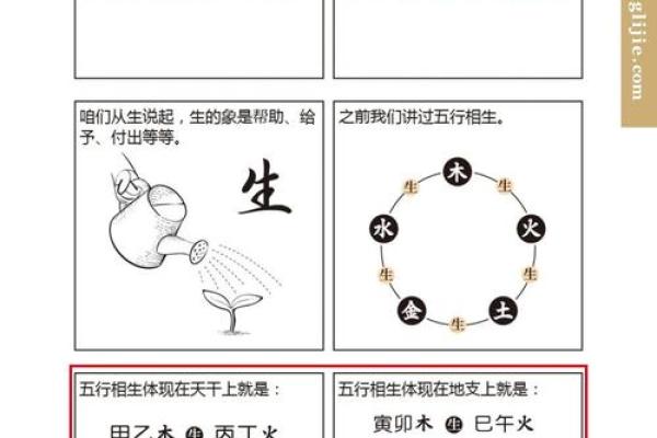 深入探析:涧下水命与剑锋金命的命运特征与相生关系 深入探析:涧下水命与剑锋金命的命运特征与相生关系