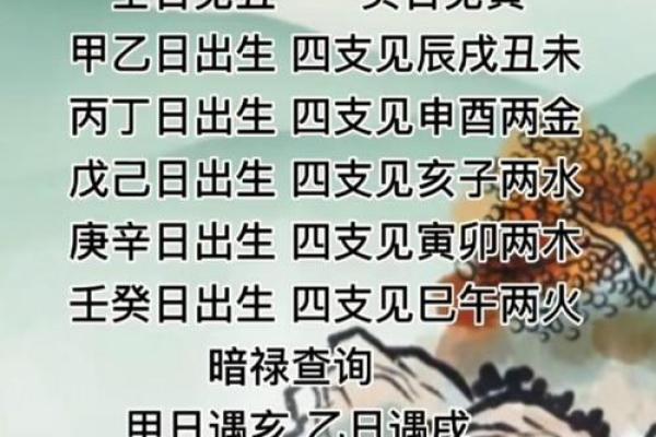 丁火命的贵人缘分：如何识别与利用这份幸运