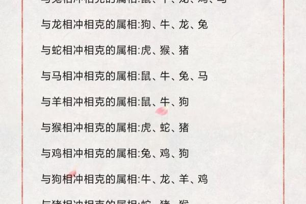 属虎人在2023年：28岁生辰与命理解密