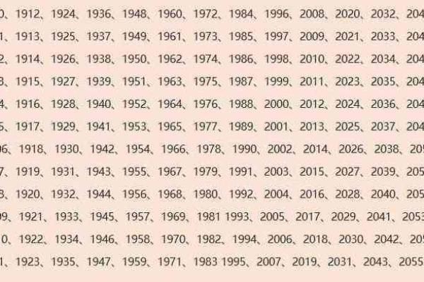 属狗1994是什么命:揭示狗年出生者的命理与人生轨迹 属狗1994是什么命:揭示狗年出生者的命理与人生轨迹