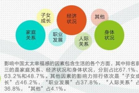 了解1975年属兔男的命运与生辰八字，幸福生活的秘密