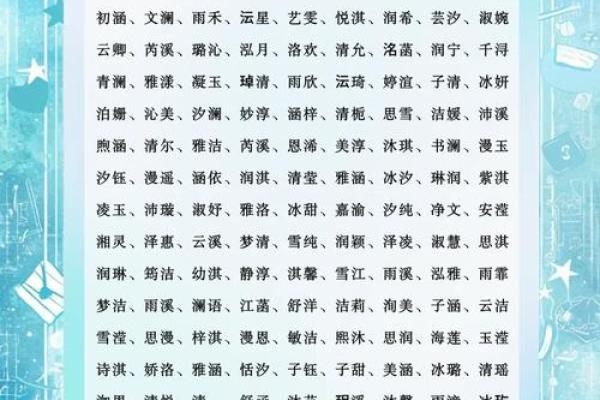 属土命女孩的名字推荐与解析,寓意深刻,促进健康成长! 属土命女孩的名字推荐与解析,寓意深刻,促进健康成长!