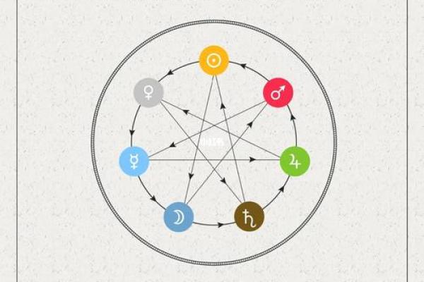 命格揭秘：如何识别送人的命与搬家运势的关系