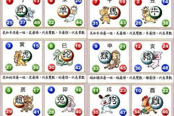 属牛海中金命的命理解析与人生指导 属牛海中金命的命理解析与人生指导