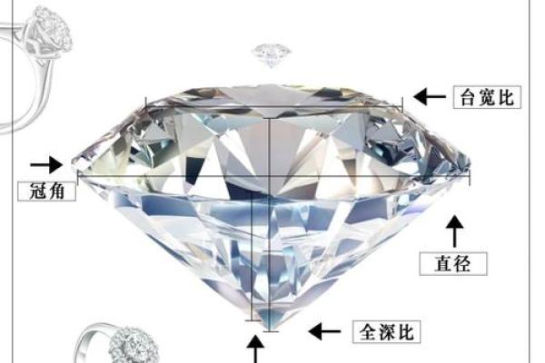 揭秘钻石命:解读命理与人生的深刻关联 揭秘钻石命:解读命理与人生的深刻关联