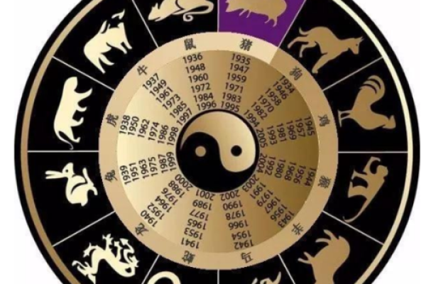 什么样的生肖属土命,他们的性格与命运如何? 什么样的生肖属土命,他们的性格与命运如何?