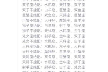 了解虚岁67岁：星座与命运的深刻关联