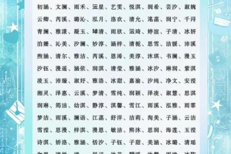 属土命女孩的名字推荐与解析，寓意深刻，促进健康成长！