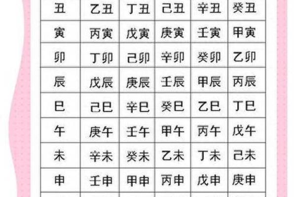 生辰八字解析:探寻五行属相与命运的奥秘 生辰八字解析:探寻五行属相与命运的奥秘