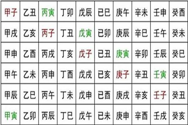 时支酉金与日支寅木的命理解析:平衡之美与性格契合 时支酉金与日支寅木的命理解析:平衡之美与性格契合