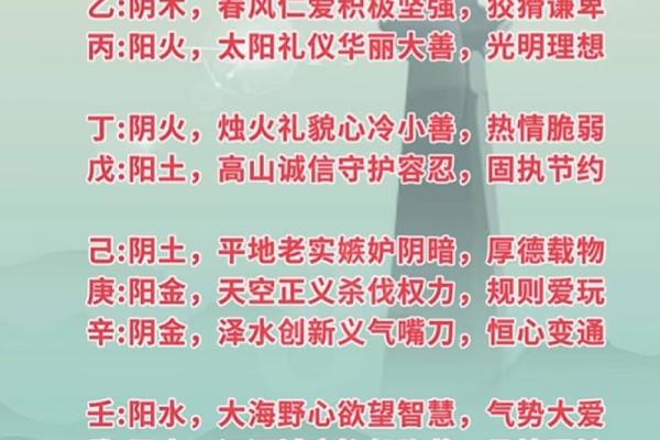 解码山头火命：如何与其他命理相结合以提升运势