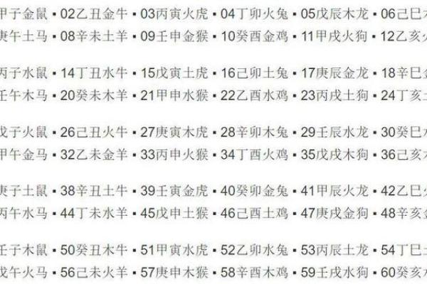 女命年柱有国印的深刻意义与启示 女命年柱有国印的深刻意义与启示