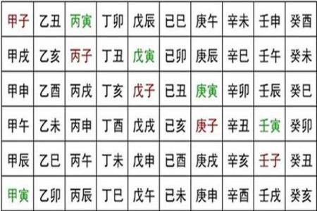 时支酉金与日支寅木的命理解析：平衡之美与性格契合