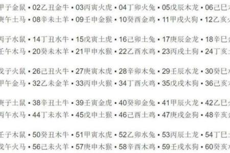 女命年柱有国印的深刻意义与启示