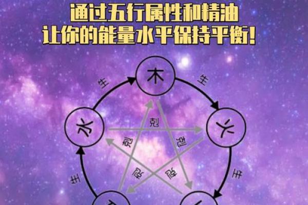 火命与水命的神秘解读：生活中的命理之旅
