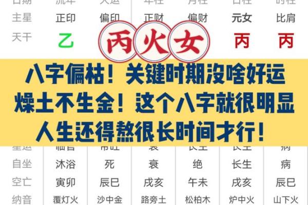 八字用神探讨：土命的命理解析与生活启示