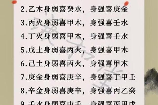 命理与婚姻：水命与命运的完美结合