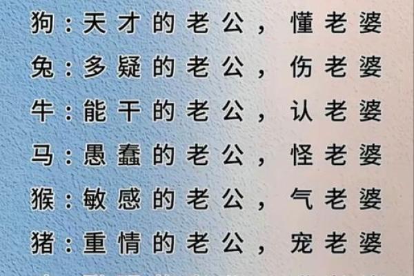 揭开十二生肖背后的命理秘密:你的老婆是什么命? 揭开十二生肖背后的命理秘密:你的老婆是什么命?