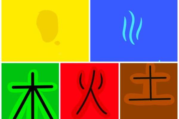 如何透过命理分析五行,精准判断你缺失的木元素? 如何透过命理分析五行,精准判断你缺失的木元素?