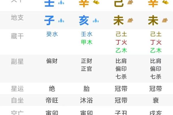 山头火命与金命合婚的完美匹配与和谐生活