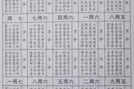 深入探讨徐州的五行命理与人生发展之道