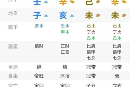 山头火命与金命合婚的完美匹配与和谐生活