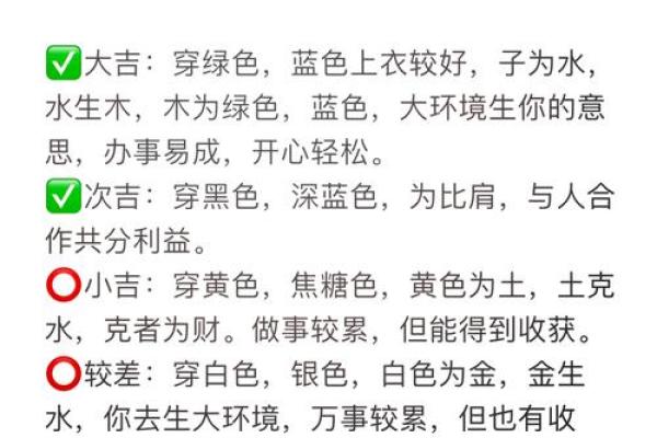 了解屋上土命：与土命相应的属相解析与生活指南