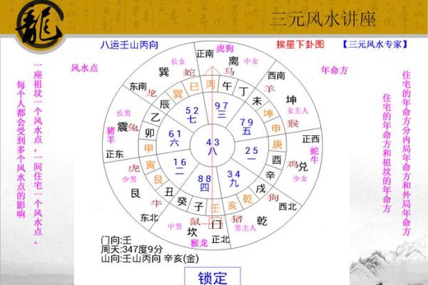 三元命七:探索明年的运势与机会之路 三元命七:探索明年的运势与机会之路