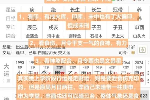 如何通过八字看女性命运,解读命理之美与智慧 如何通过八字看女性命运,解读命理之美与智慧