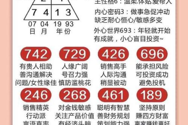 解密命理框架：探索人生旅途的奥秘与智慧