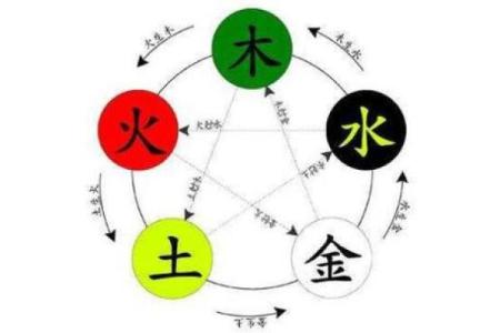 如何判断命里缺什么人，让人生更加充实与幸福