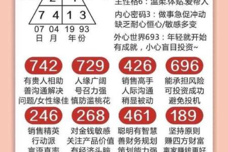 解密命理框架：探索人生旅途的奥秘与智慧
