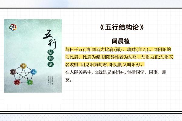 男命中比肩的意义与解析:探秘命理中的独特象征 男命中比肩的意义与解析:探秘命理中的独特象征