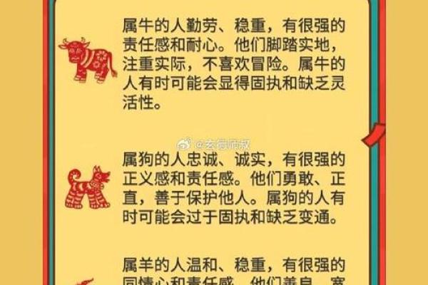 属狗1960年,是“白鼠”的命运之旅:解密性格、事业与爱情! 属狗1960年,是“白鼠”的命运之旅:解密性格、事业与爱情!