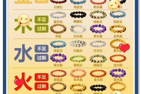 2022年土命人最合适的饰品与佩戴指南！