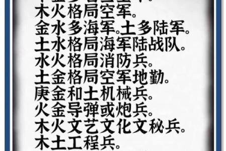 解析八字命理：为何有些命中注定要从军