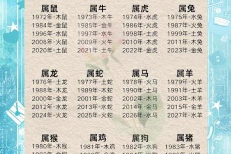 农历五月出生的虎：探秘五行命理与性格特征