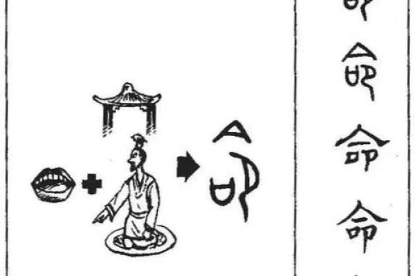 如何用简单的方法算出自己的命星，揭开命运之谜！