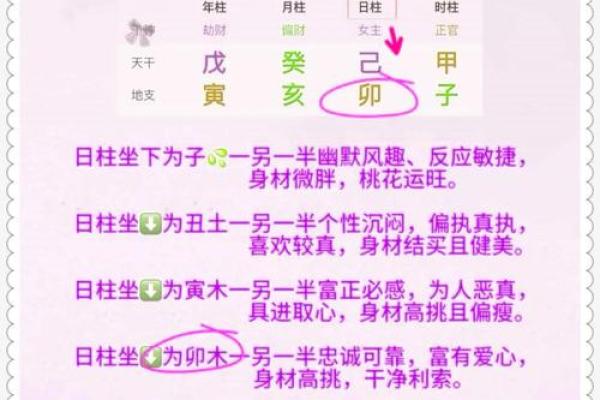 癸未男命解析：命中注定的另一半与婚配之道